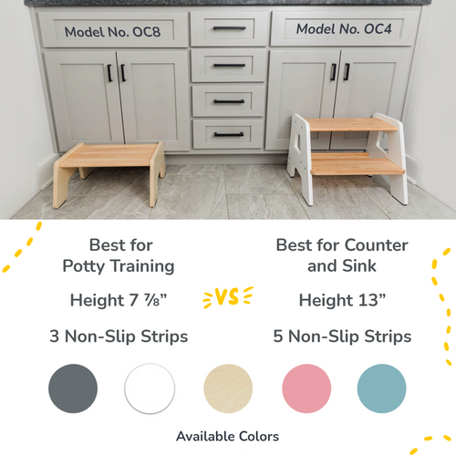 1-Step Stool For Kids Ocodile.com