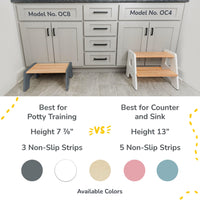 1-Step Stool For Kids Ocodile.com