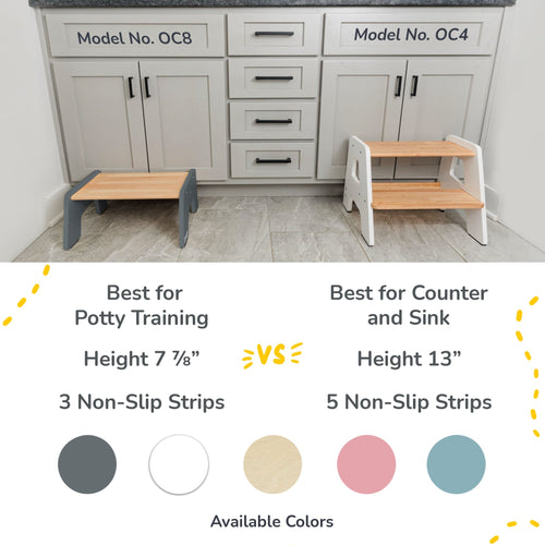 1-Step Stool For Kids Ocodile.com