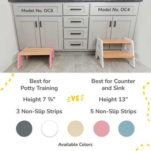 1-Step Stool For Kids Ocodile.com