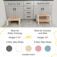 1-Step Stool For Kids Ocodile.com