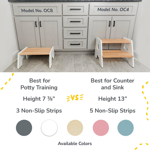 1-Step Stool For Kids Ocodile.com