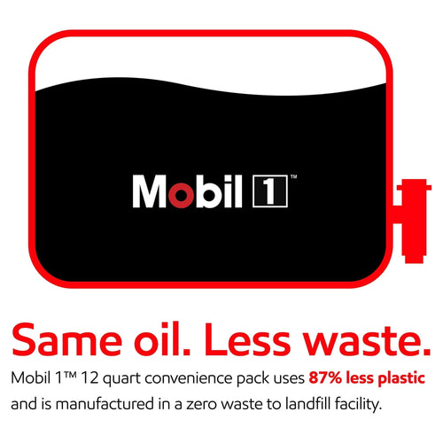 Mobil 1 FS European Car Formula Full Synthetic Motor Oil 0W-40, 12 qt Bag in Box EasyOptionXY LLC