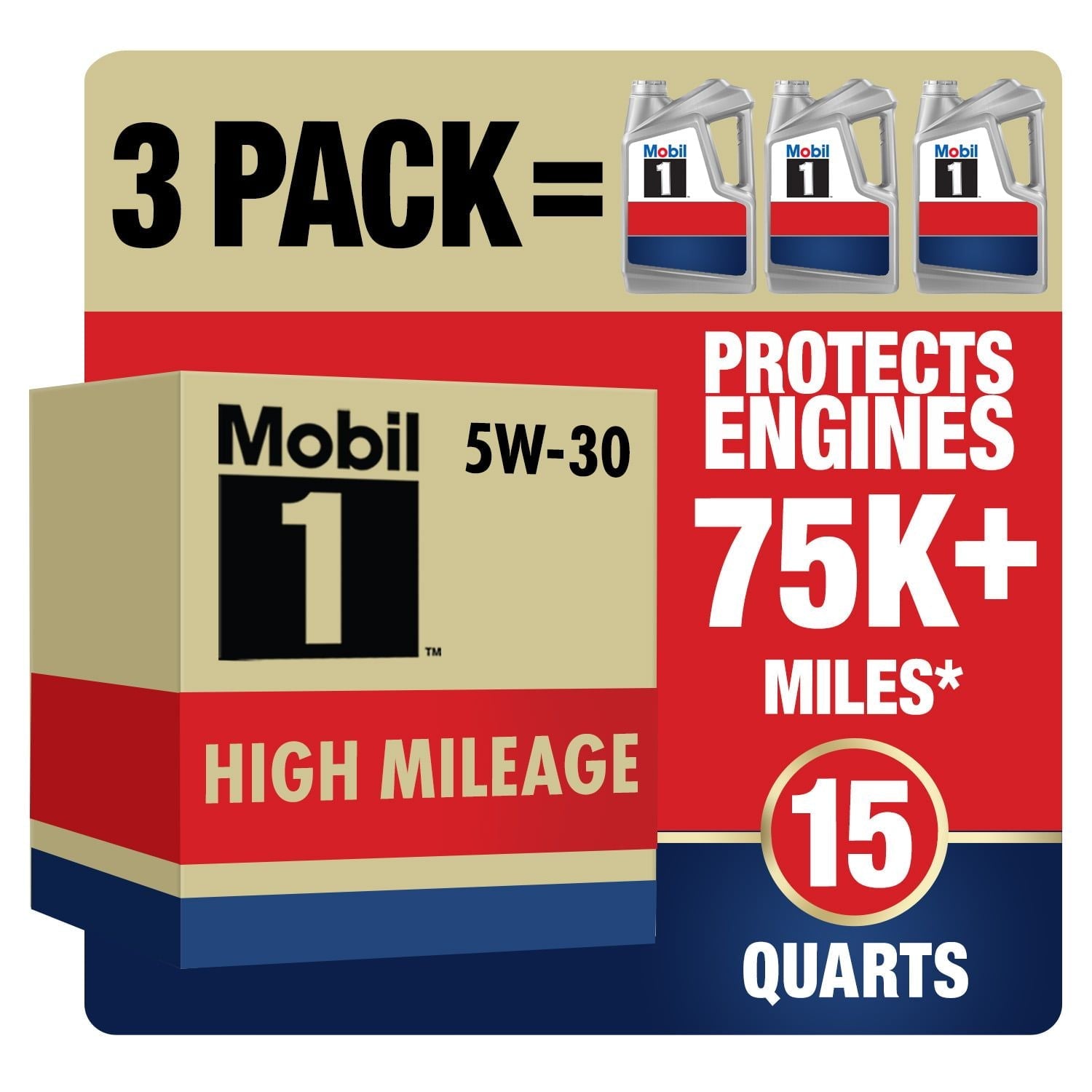 Mobil 1 High Mileage Full Synthetic Motor Oil 5W-30, 5 qt (3 Pack) EasyOptionXY LLC