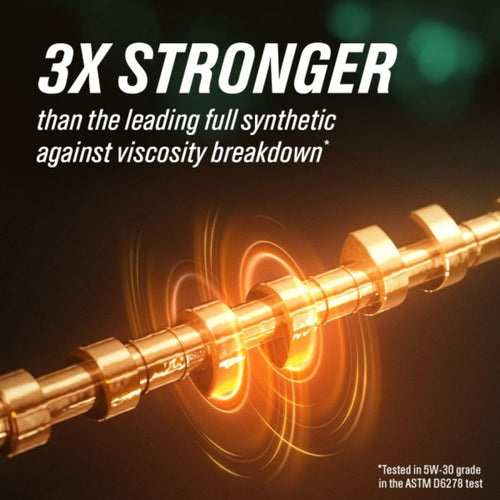 Castrol EDGE Euro 0W-40 A3/B4 Advanced Full Synthetic Motor Oil, 5 Quarts EasyOptionXY LLC