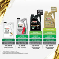 Castrol GTX 10W-40 Conventional Motor Oil, 5 Quarts EasyOptionXY LLC