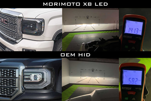Morimoto GMC Sierra (14-18) XB LED Headlights OffRoadUSA.com