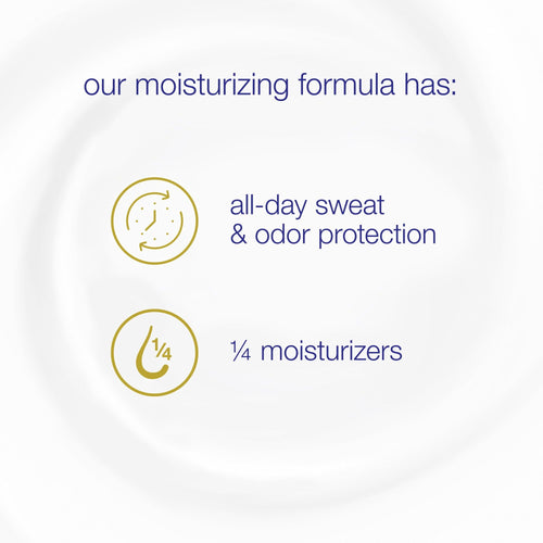 Dove Sensitive All Day Sweat & Odor Protection Antiperspirant Deodorant, 2.6 oz EasyOptionXY LLC
