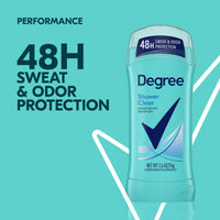 Degree Original Antiperspirant Deodorant 48H Odor Protection for Women, 2.6 oz EasyOptionXY LLC