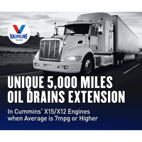 Valvoline Premium Blue Extreme 5W-40 Full Synthetic Diesel Engine Oil 1 GA EasyOptionXY LLC