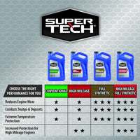 Super Tech High Mileage SAE 5W-20 Motor Oil, 5 Quarts EasyOptionXY LLC