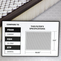 Super Tech Engine Air Filter 1255, Replacement Filter for Ford EasyOptionXY LLC