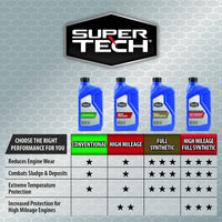 Super Tech Conventional SAE 20W-50 Motor Oil, 1 Quart EasyOptionXY LLC