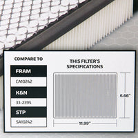 Super Tech 1250 Engine Air Filter, Replacement Filter for Ford EasyOptionXY LLC