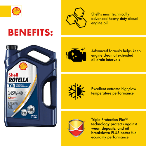 Shell Rotella T6 Full Synthetic 5W-40 Diesel Engine Oil, 1 Gallon, 3 Pack EasyOptionXY LLC