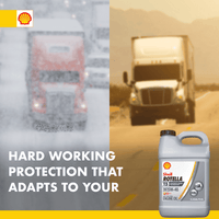 Shell Rotella T5 Synthetic Blend 15W-40 Diesel Engine Oil, 2.5 Gallon EasyOptionXY LLC