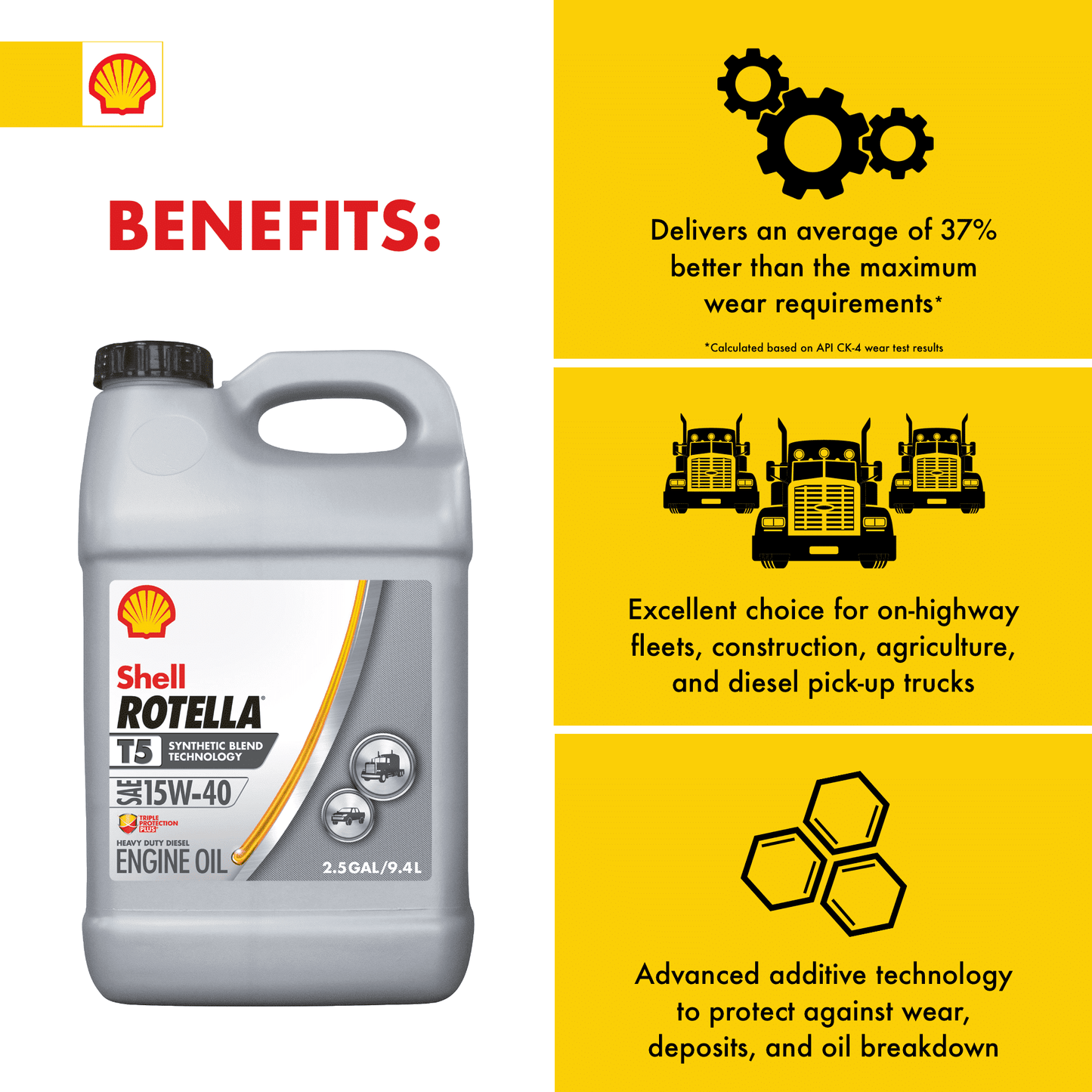 Shell Rotella T5 Synthetic Blend 15W-40 Diesel Engine Oil, 2.5 Gallon EasyOptionXY LLC