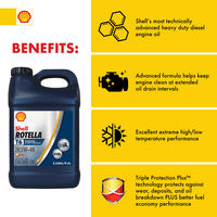 Shell Rotella T6 Full Synthetic 5W-40 Diesel Engine Oil, 2.5 Gallon EasyOptionXY LLC