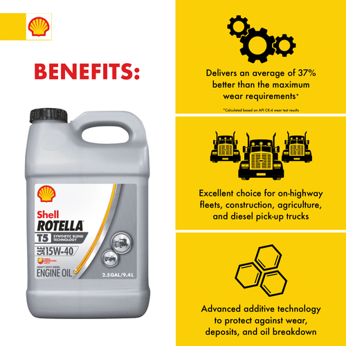 Shell Rotella T5 Synthetic Blend 15W-40 Diesel Engine Oil, 2.5 Gallon, 2-Pack Case EasyOptionXY LLC