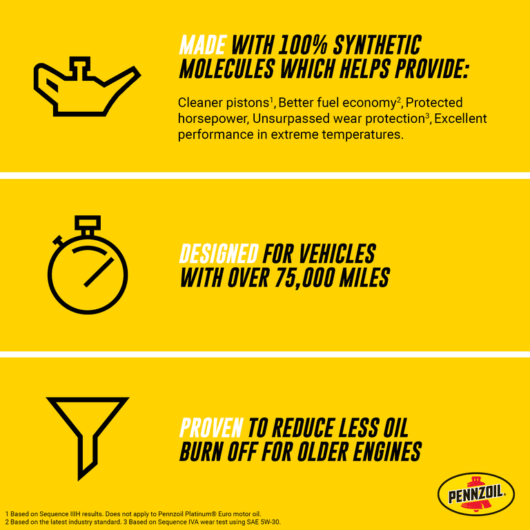 Pennzoil Platinum High Mileage Full Synthetic 10W-30 Motor Oil, 5 Quart EasyOptionXY LLC