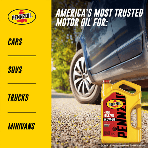 Pennzoil Platinum Full Synthetic 0W-20 Motor Oil, 1-Quart EasyOptionXY LLC