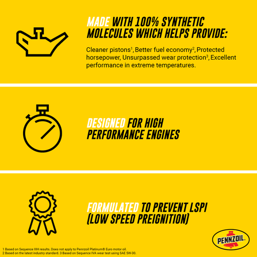 Pennzoil Ultra Platinum Full Synthetic 0W-20 Motor Oil, 5 Quart (3 Pack) EasyOptionXY LLC