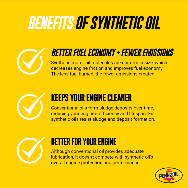 Pennzoil Full Synthetic 5W-30 Motor Oil, 5 Quart EasyOptionXY LLC