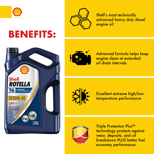Shell Rotella T6 Full Synthetic 15W-40 Diesel Engine Oil, 1 Gallon EasyOptionXY LLC