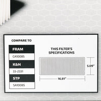 Super Tech 3510 Engine Air Filter, Replacement Filter for VW and Audi EasyOptionXY LLC