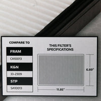 Super Tech 1750 Engine Air Filter, Replacement Filter for Honda EasyOptionXY LLC