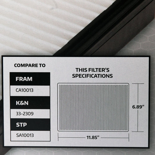 Super Tech 1750 Engine Air Filter, Replacement Filter for Honda EasyOptionXY LLC