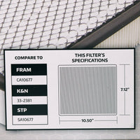 Super Tech 3280 Engine Air Filters, Replacement for Toyota EasyOptionXY LLC