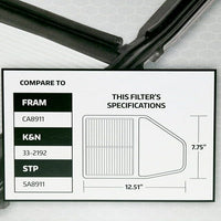Super Tech 1780 Engine Air Filter, Replacement Filter for Honda EasyOptionXY LLC