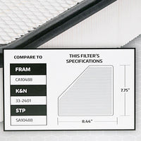 Super Tech 1285 Engine Air Filter, Replacement Filter for Ford EasyOptionXY LLC