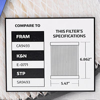Super Tech 1795 Engine Air Filter, Replacement Filter for Honda EasyOptionXY LLC