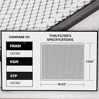 Super Tech 1315 Engine Air Filter, Replacement Filter for Ford EasyOptionXY LLC