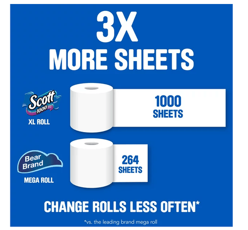 Scott 1,000 Toilet Paper, 20 Rolls, 1,000 Sheets per Roll EasyOptionXY LLC