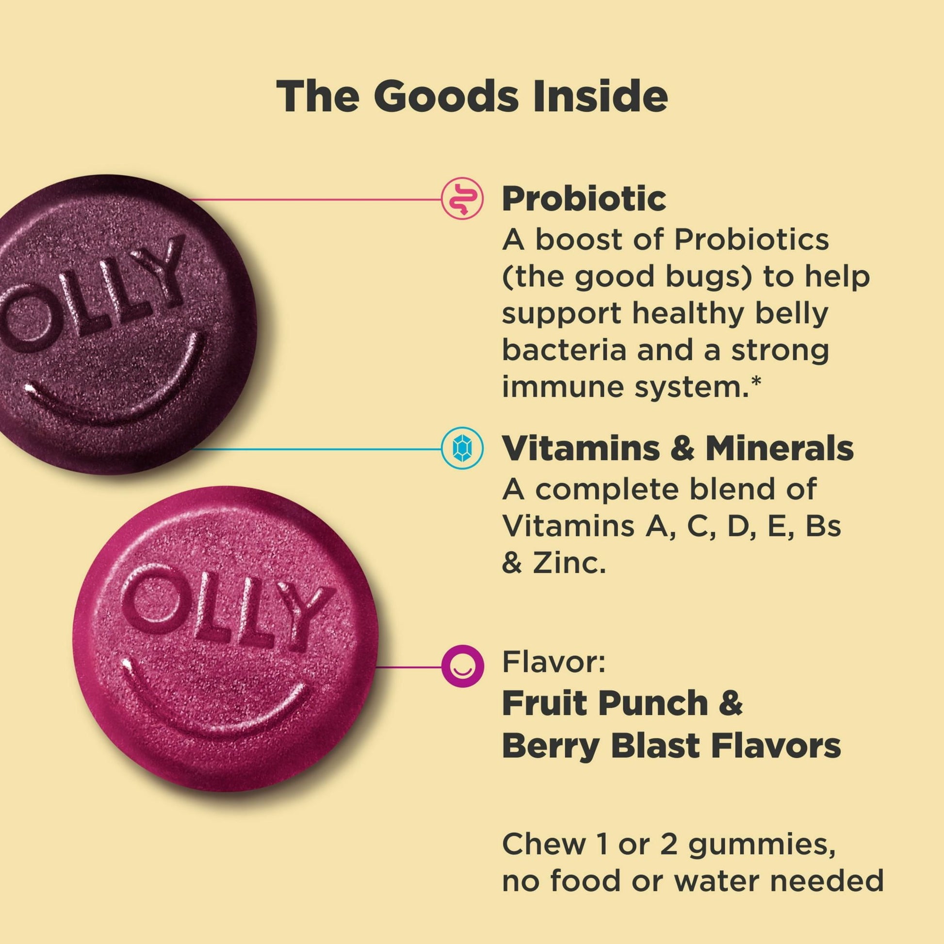 OLLY Kids Multivitamin + Probiotic Gummy, Vitamin A, C, D, E, B, Zinc, Berry, 100 Count EasyOptionXY LLC