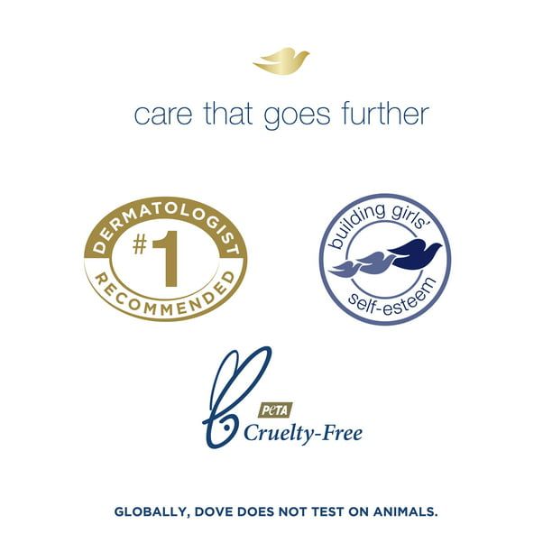 Dove Beauty Bar Summer Care More Moisturizing Than Bar Soap, 3.75 oz, 8 Bar EasyOptionXY LLC