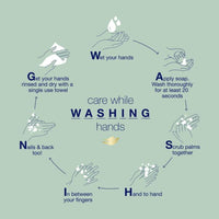 Dove Purifying Detox with Green Clay Beauty Bar, 3.75 oz, 4 Count EasyOptionXY LLC