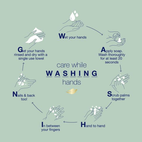 Dove Purifying Detox with Green Clay Beauty Bar, 3.75 oz, 4 Count EasyOptionXY LLC