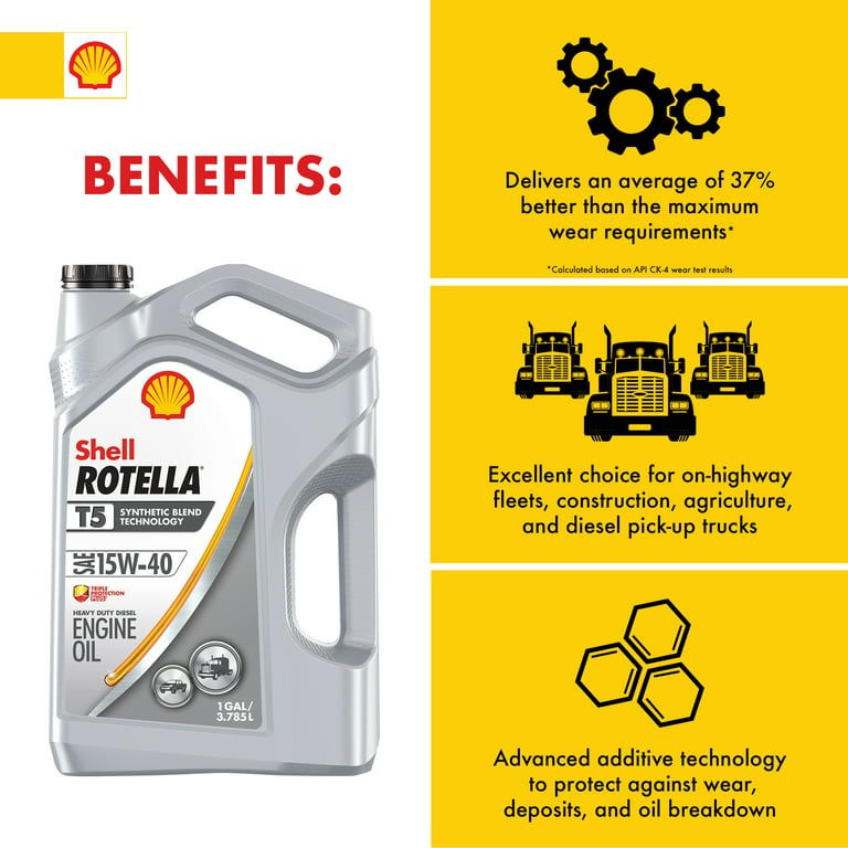 (3 pack) Shell Rotella T5 Synthetic Blend 15W-40 Diesel Engine Oil, 1 Gallon, 3-Pack Case EasyOptionXY LLC