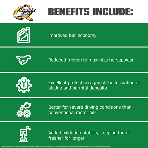 Quaker State Ultimate Protection Full Synthetic 0W-20 Motor Oil, 1 Quart EasyOptionXY LLC