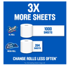 Scott 1,000 Toilet Paper, 12 Rolls, 1,000 Sheets per Roll EasyOptionXY LLC