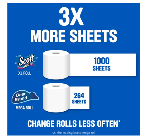 Scott 1,000 Toilet Paper, 12 Rolls, 1,000 Sheets per Roll EasyOptionXY LLC