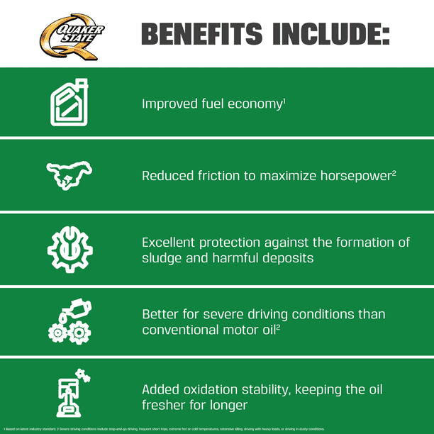 Quaker State Ultimate Protection Full Synthetic 0W-20 Motor Oil, 5 Quart EasyOptionXY LLC
