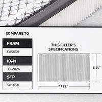Super Tech 1280 Engine Air Filter, Replacement Filter for Ford EasyOptionXY LLC