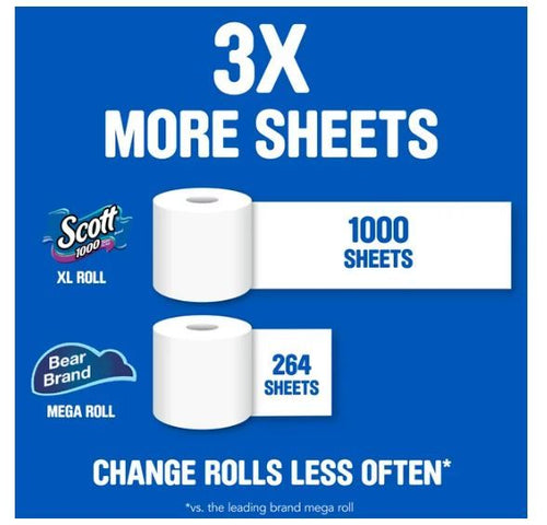 Scott 1,000 Toilet Paper, 36 Rolls, 1,000 Sheets per Roll EasyOptionXY LLC