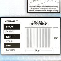 Super Tech 5520 Cabin Air Filters, Replacement Air/Dust Filter for Buick Chevrolet GMC EasyOptionXY LLC