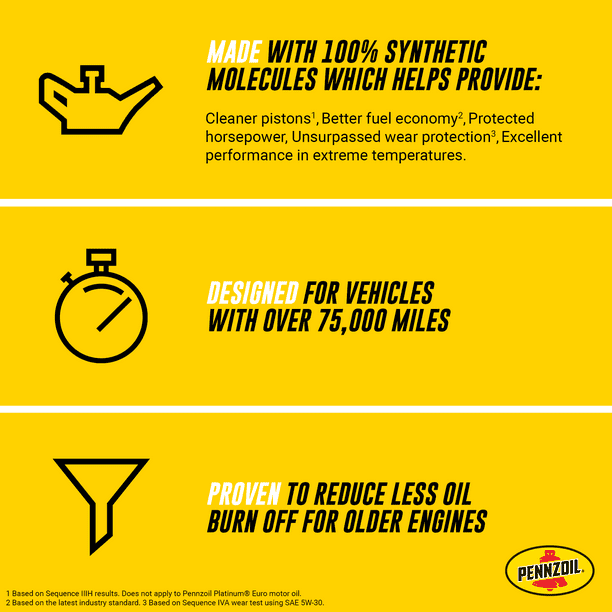 Pennzoil Platinum Full Synthetic High Mileage 0W-20 Motor Oil, 5 Quart EasyOptionXY LLC